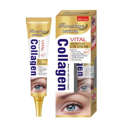 collagen eye cream